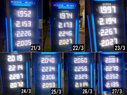 Siete aumentos en siete días: la nafta se va por las nubes